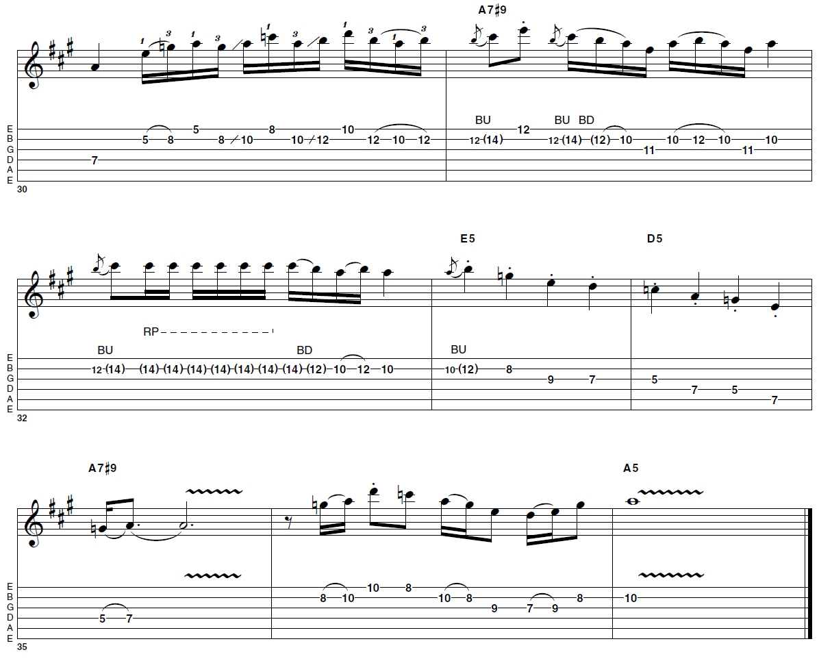 How to play guitar like The Allman Brothers Band MusicRadar